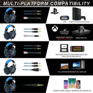 Gaming Headset with Mic for PC,PS4,Xbox One,Over-Ear Headphones with Volume Control LED Light Cool Style Stereo,Noise Reduction for Laptops,Smartphone,Computer (Black & Blue)